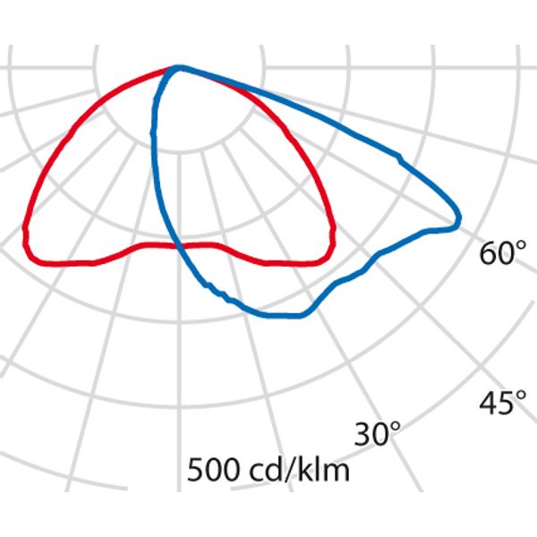 MIMIK 20 M A60/W 21W 4000K GREY image 5