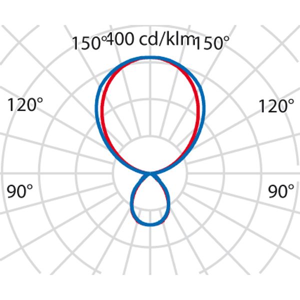 SL764+ PL XL 52 S/D 830 GREY DALI MP image 4