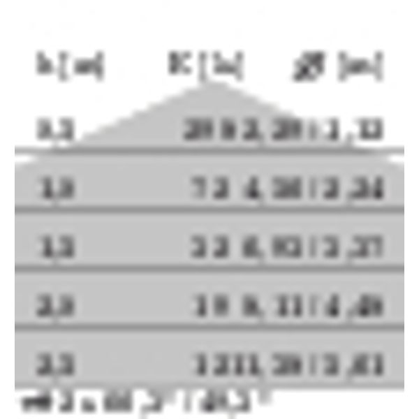 EKO+19/G LED 840 ANTRACIET10W image 8