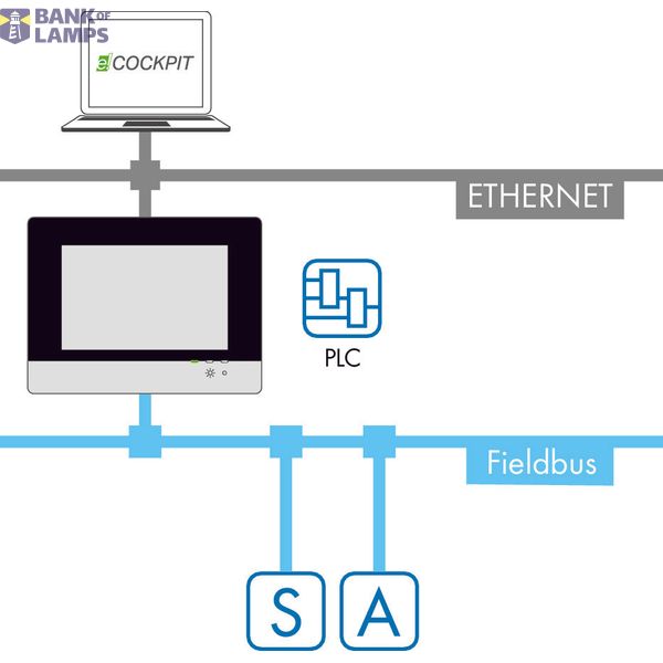 e!RUNTIME;IEC 61131 runtime environment;600; image 1