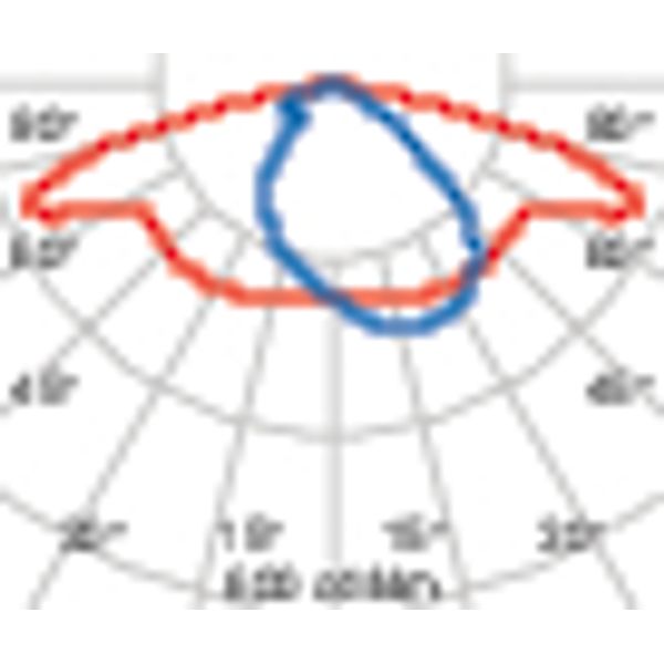 THEOS GLASS 140 SR/075 4000K AN APR image 6