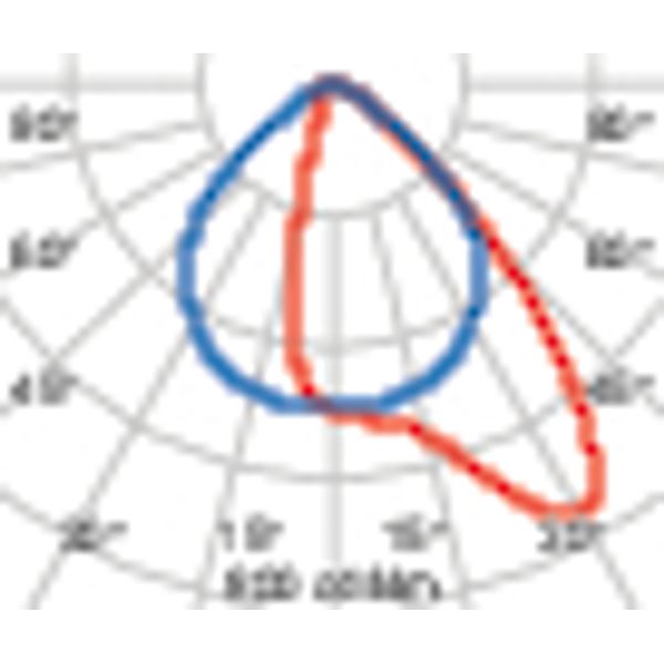 QUASAR 20 LED-12.5W 3000K TECH BLACK image 7