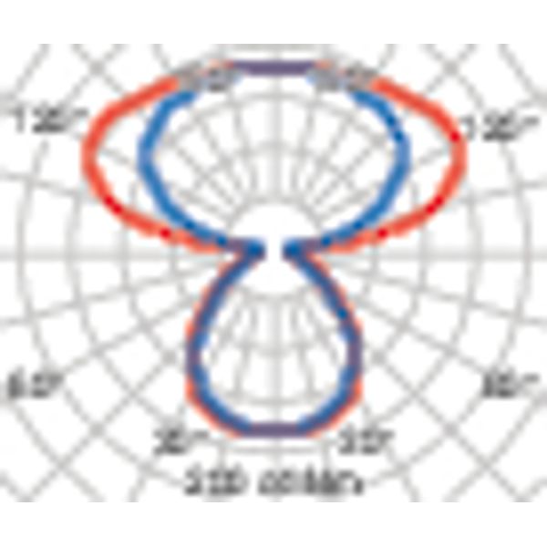 SL720LED SLL 65 S/C 840 GR9006 TD MP image 7