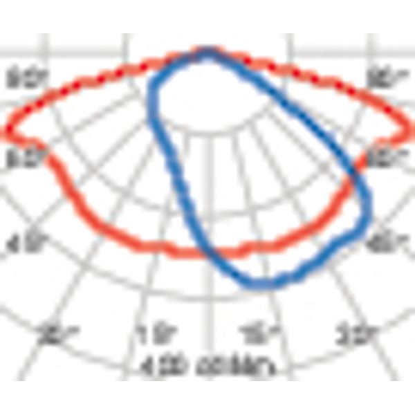 THEOS GLASS 140 SR/125 4000K AN APR image 7