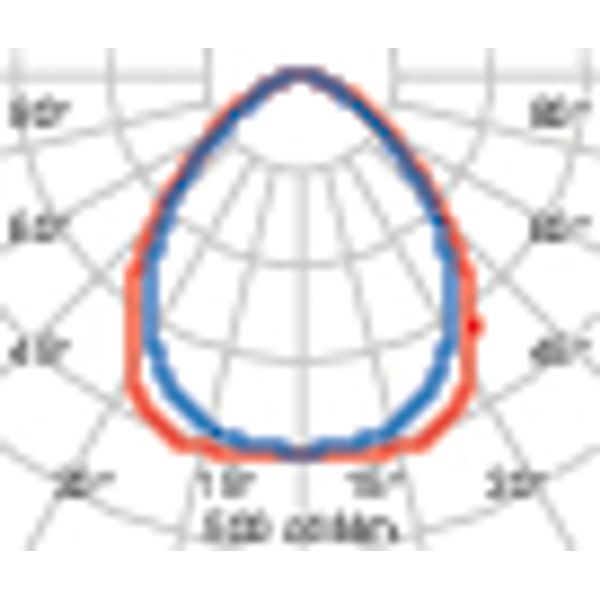 PLATO1200 MP 28.5 840 UGR image 6