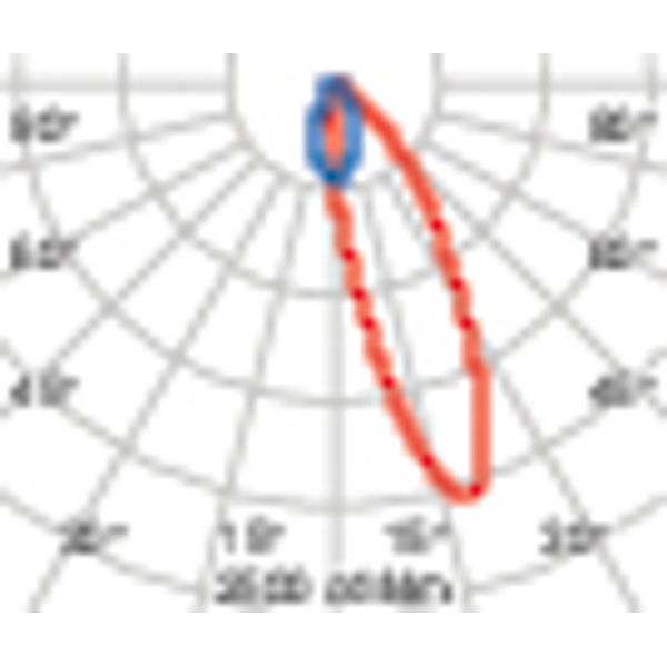 STRIP SQ INGR.L1300 33W A2/M30 830 DALI image 5