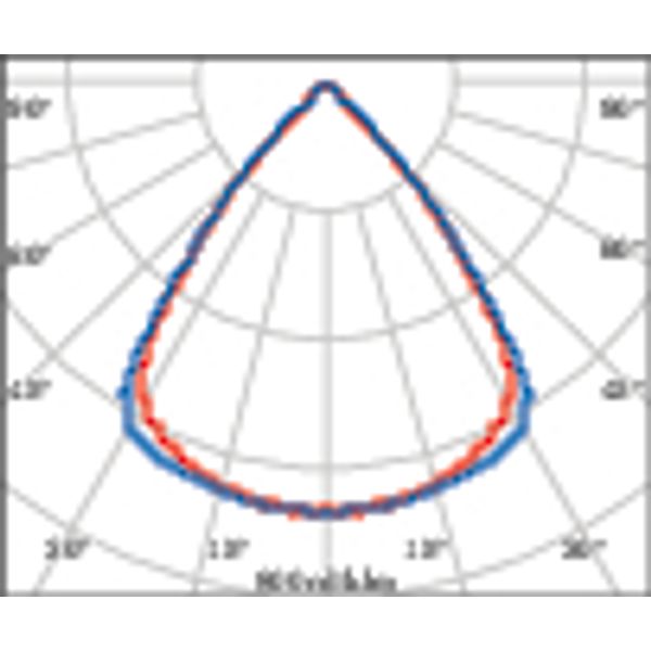 SL764+ RF L 29 S/A 940 BLACK DALI LV image 9