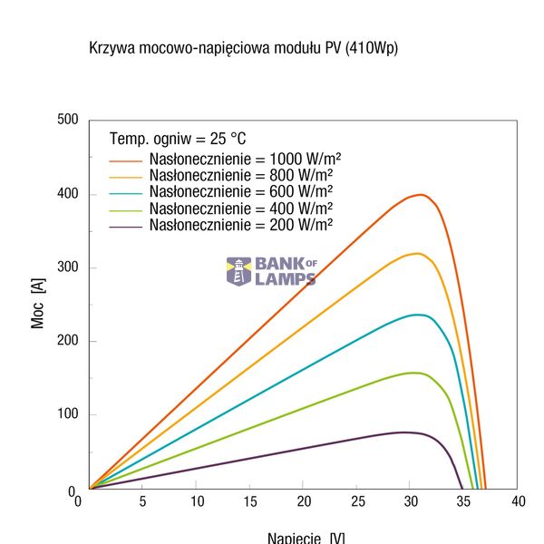 MD32 image 5