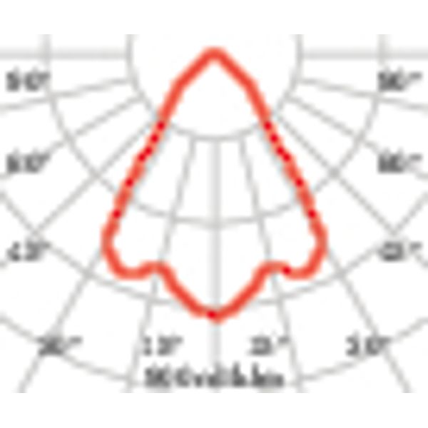 EB435 LED 35W 840 Wideflood Black DALI image 8