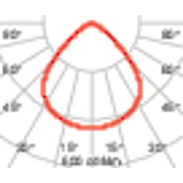 A+ MULTIPOWER C/EW 840 (85/100/150/200W) image 5