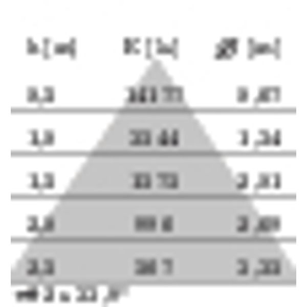 AS427 LED 40W Wideflood 4000K Black image 4