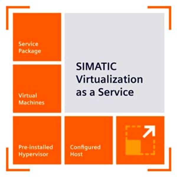 SIMATIC Virtualization AS A service 2-year service agreement extension for existing agreement for host MLFB 9LA1110-6SV00-1HF1  special release required! Please observe SIOS image 1