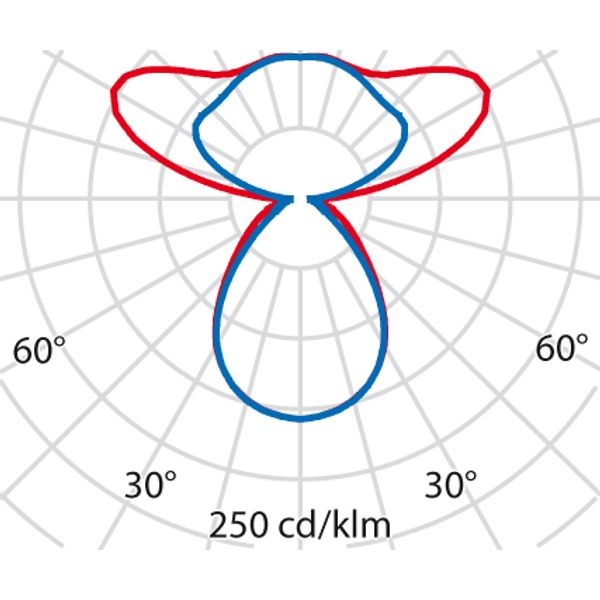 SL720+PL RXL 60 S/C 8TW GREY HCL-S MP image 6
