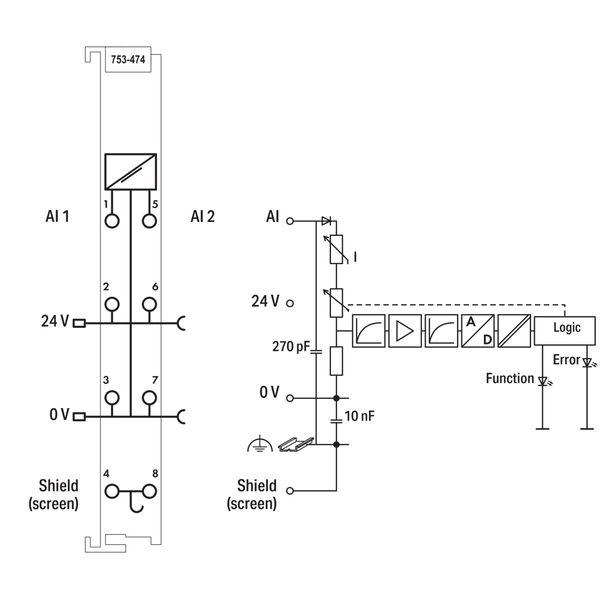 2-channel analog input 4 … 20 mA Single-ended light gray image 6