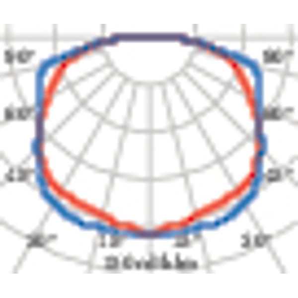 DROP 20 E27 WIT image 9