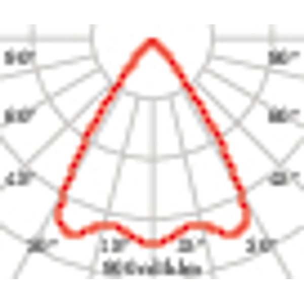 EB433 LED 20W 830 Wideflood Black image 7