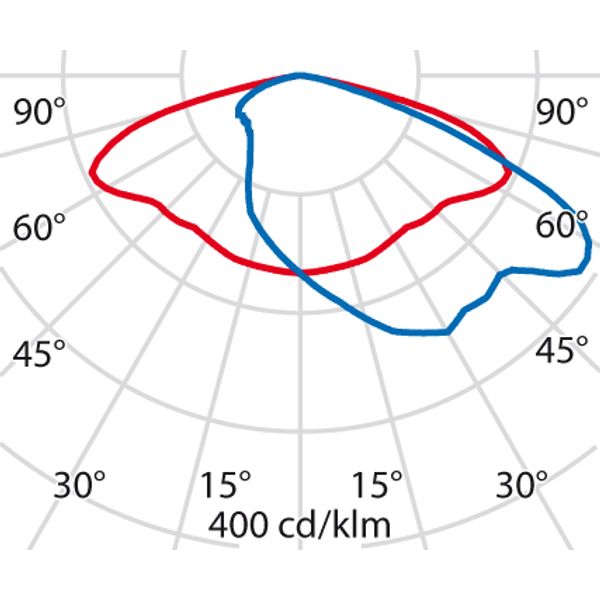 THEOS GLASS MINI 50 SR/150 3000K DALI AN image 5