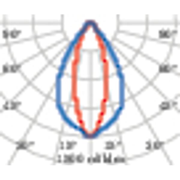 TYK+ 15 25 ELL 35X65 927 AN96 image 4