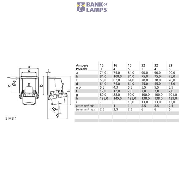 TCD FSW 6h 16A 5P 400V IP67 84x84 Aanb Ni image 3