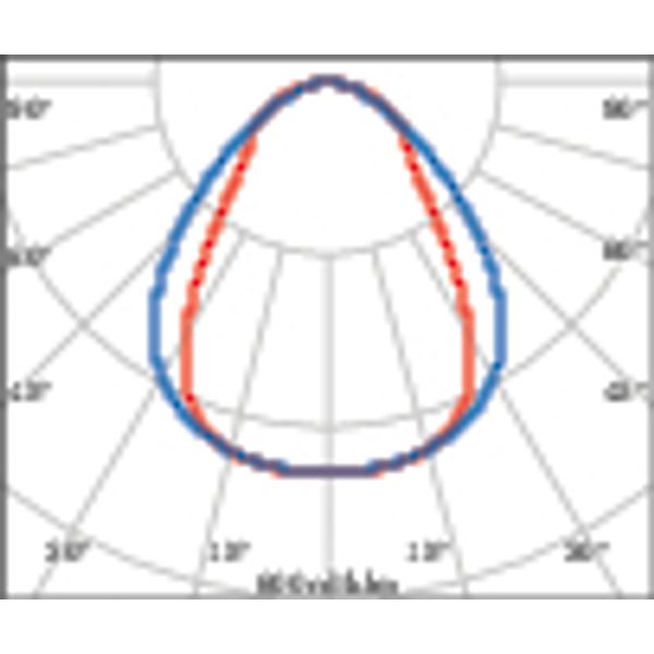 SL629LED SM L 31 S/A 930 WH9016 DALI MP image 6