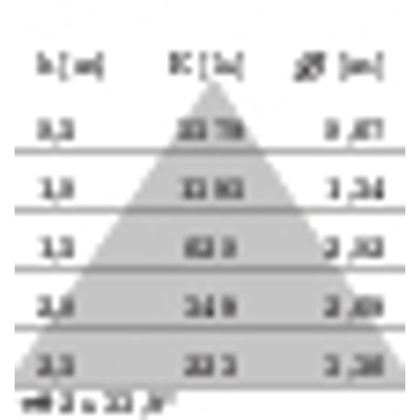 EB433 LED 20W 830 Wideflood Black DALI image 6