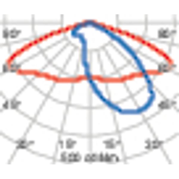 THEOS GLASS MINI 50 SR/100 3000K ANTR. image 5