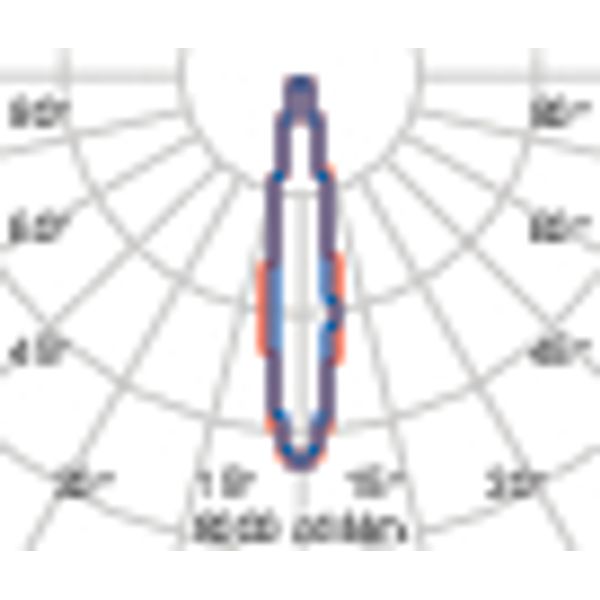 B2 4.5 S/I 930 WIT image 3