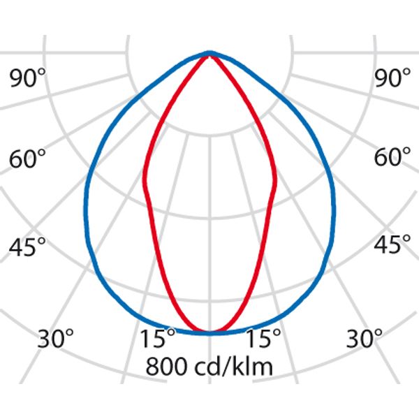 GUELL 2 102 S/W 830 GR94 DALI image 3