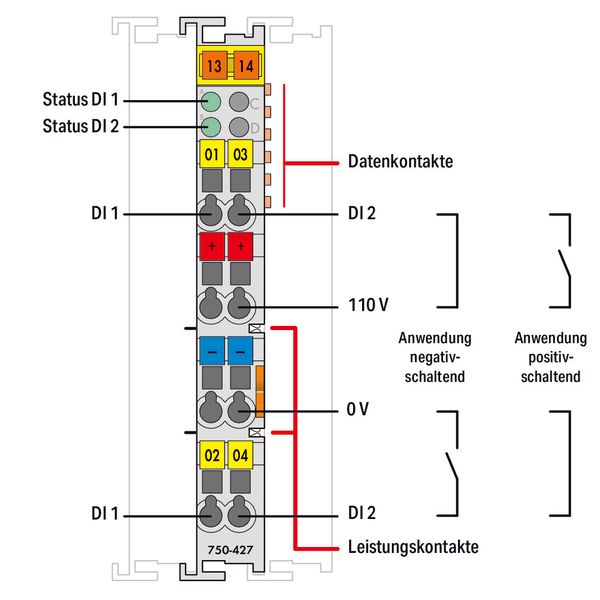 2-channel digital input 110 VDC light gray image 3