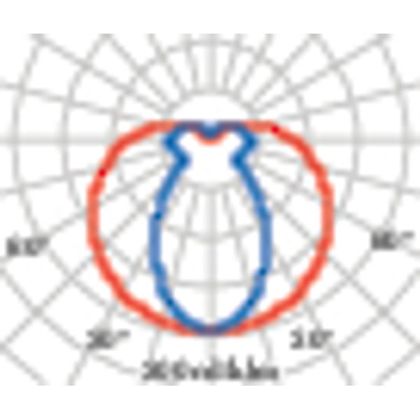 NIKKO+ 21/G LED 4000K ANTHRACITE 10W image 9