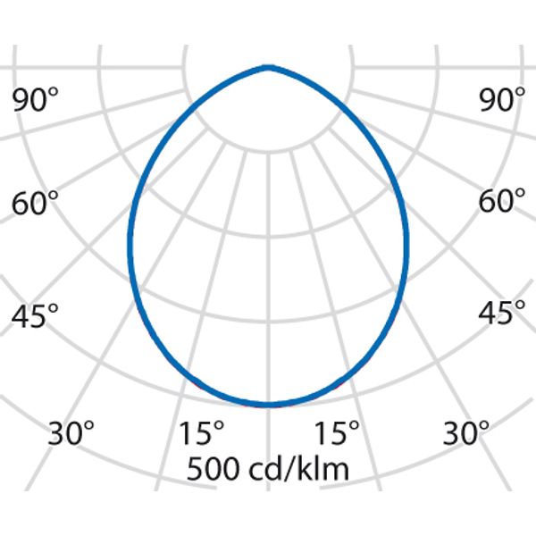 DLSB185 LED 11 C/EW 840 image 8