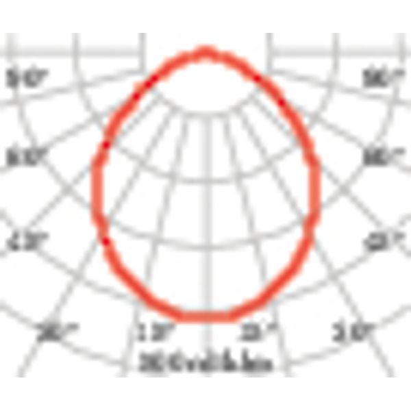 DLSB150 LED 12 C/EW 830 DALI image 8