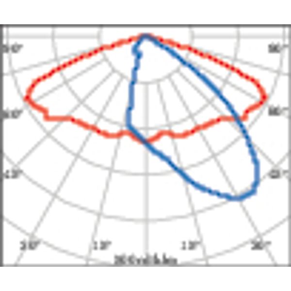 KREOS 76 SR/100 740 ANTHRACITE DALI-2M image 4