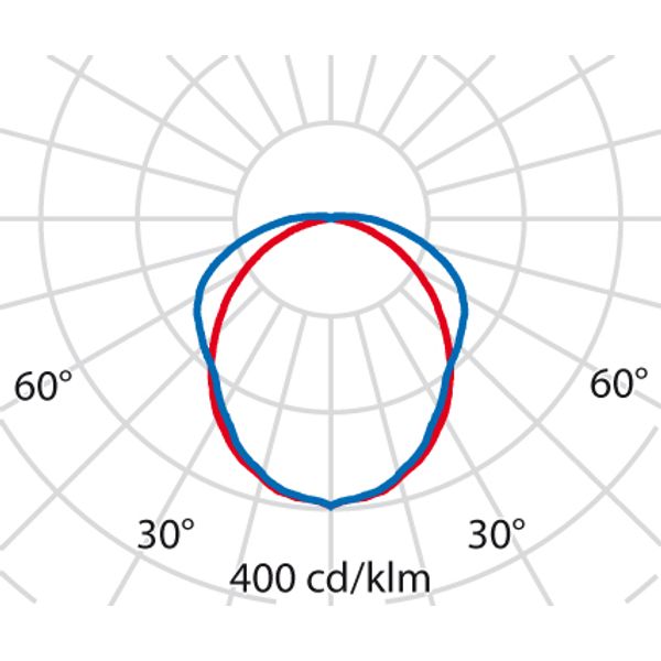 ACRO BASIC EQ136 S/EW 4000K image 4
