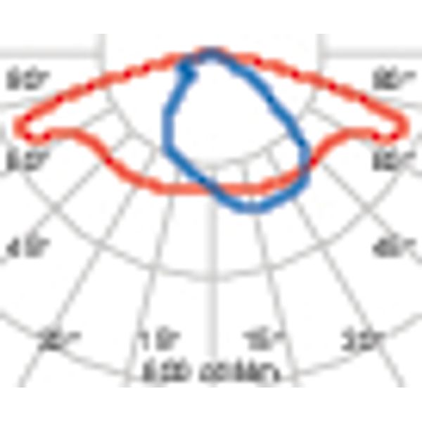 KYRO+1 35 SR/075 740 ANTHRACITE image 6