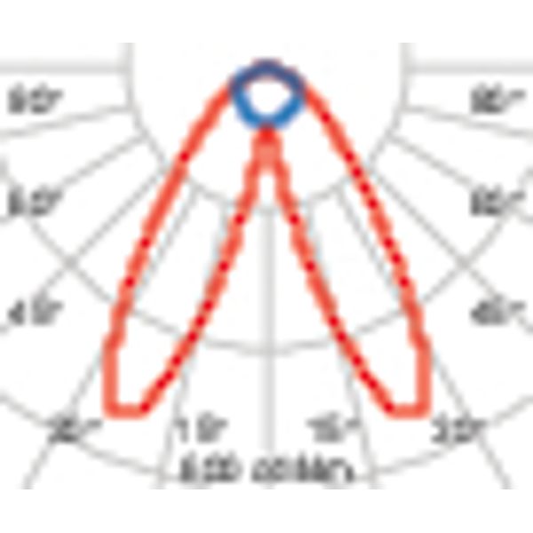 AS615 65 2A/M 3000K WIT DALI image 7
