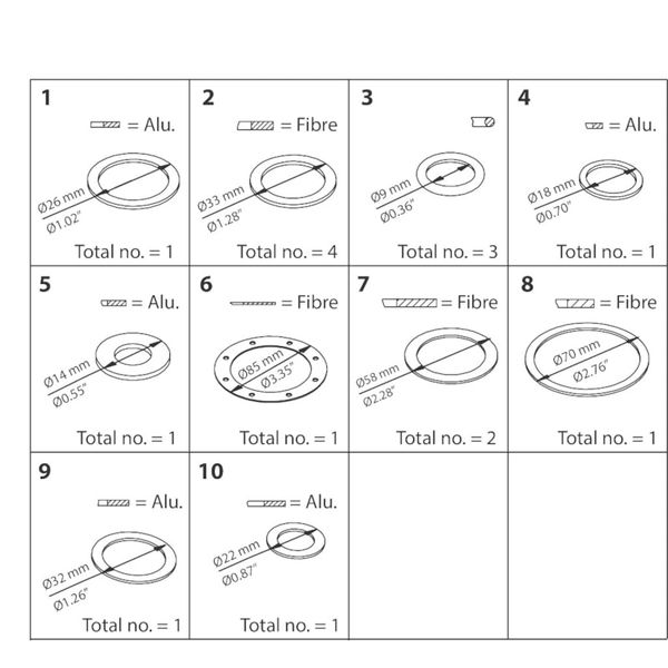PM/MEV Inspection kit image 1