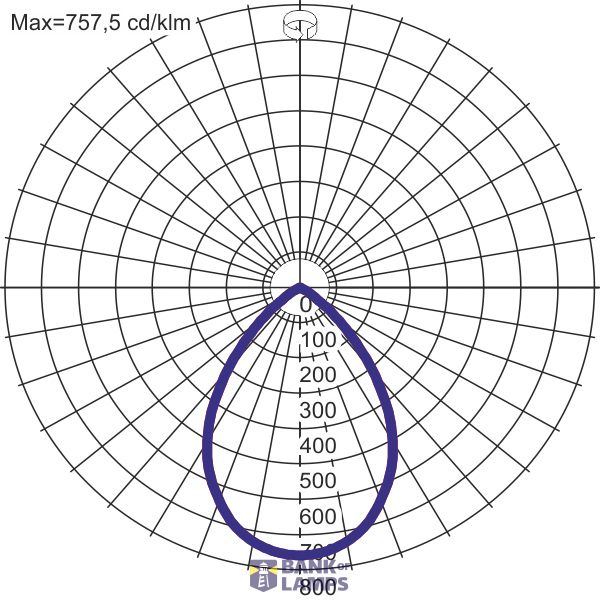 SEGON LED 26W DALI 2700lm/840 MAT IP44 70ø white GEN.2 image 4