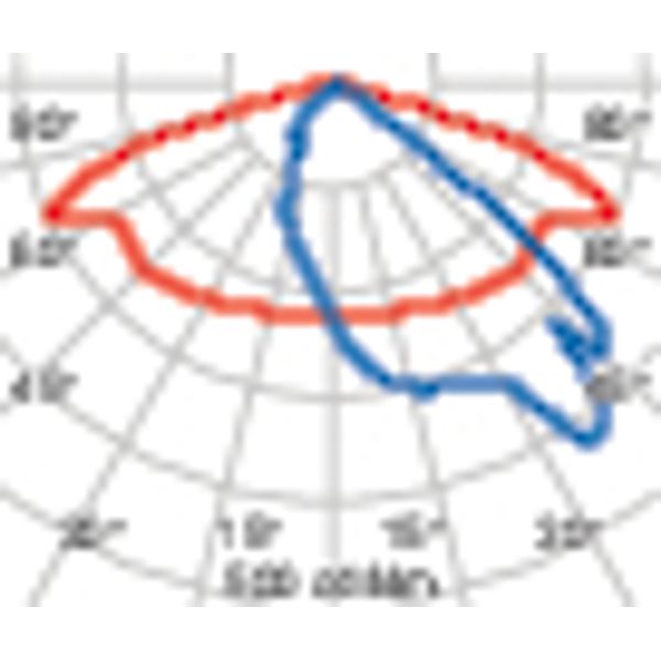 MIMIK 10POST 1000 NO-F 8 CP/T3 730AN96 image 7