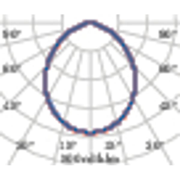 DLSB220 LED16 C/EW 840 DALI image 5