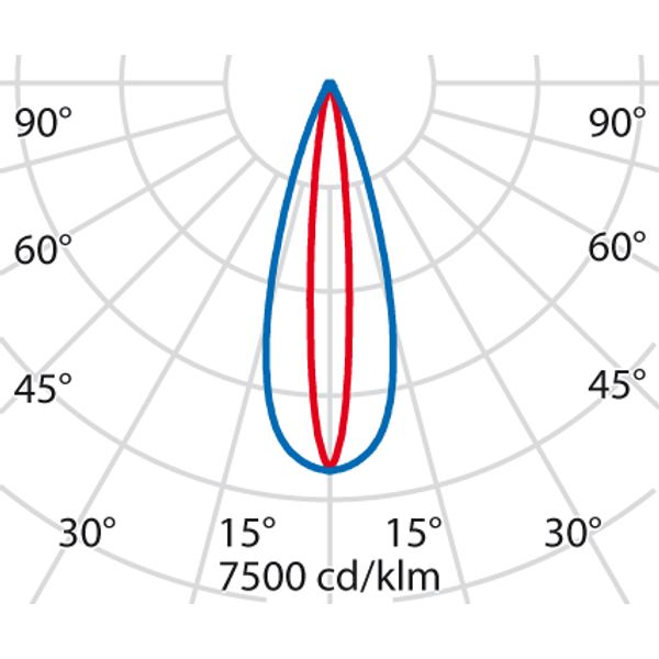 OMBRA 1500 ELL (13Â°x36Â°) 54W 4000K image 6