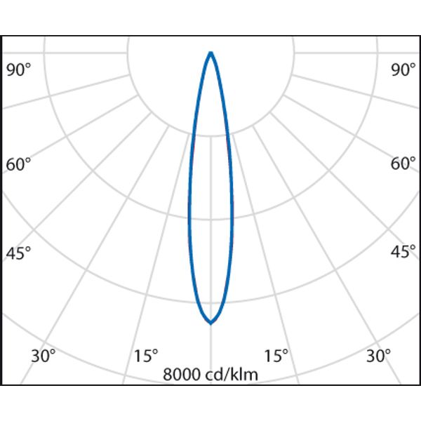 B5 10,5 S/I SOFT 930 WIT image 4