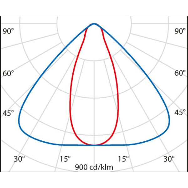 UNIQO 1M HLO 90 857 ELL GR7035 EM3H image 6