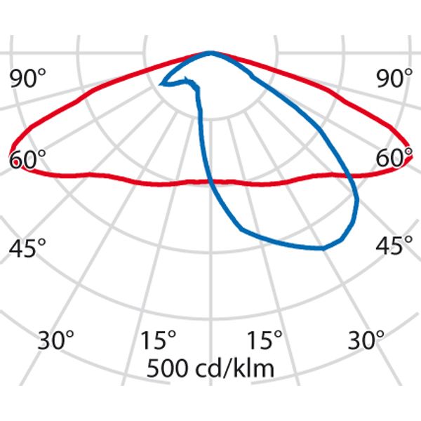 THEOS GLASS MINI 35 SR/100 730 AN96 ZHUD image 4