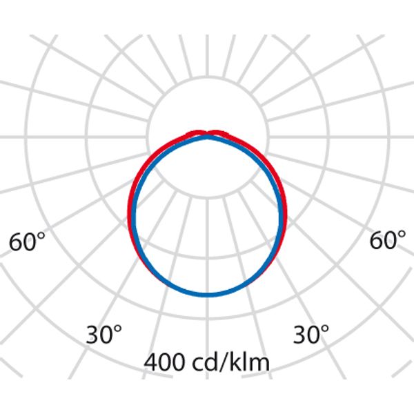 NORMA+120 CL/25W 840+NOOD HO image 7