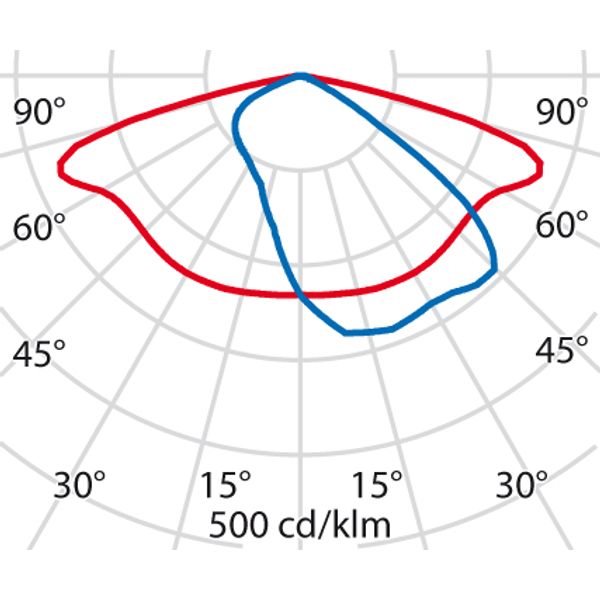 THEOS GLASS MINI 35 SR/125 3000K APR AN image 7
