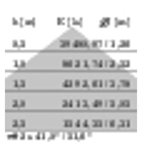 SL629LED CP M 49 S/C 3000K GREY MP image 6