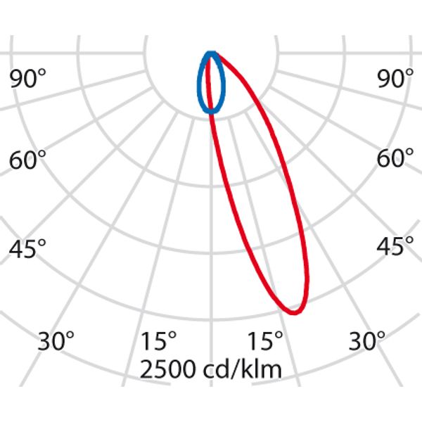 STRIP SQ INGR.L1050 26W A2/M30 830 DALI image 7