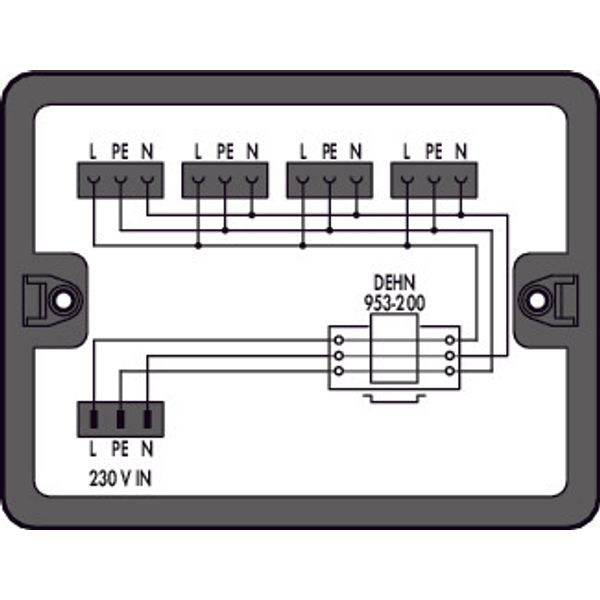 Distribution box image 1