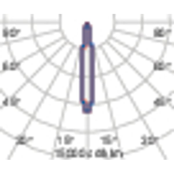 SQUARE PRO 535 C/I 757 GR94 image 5